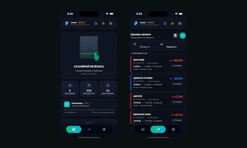 Leuro screenshot 3