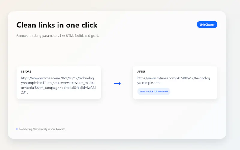 Clean Link (Chrome Extension) screenshot 1