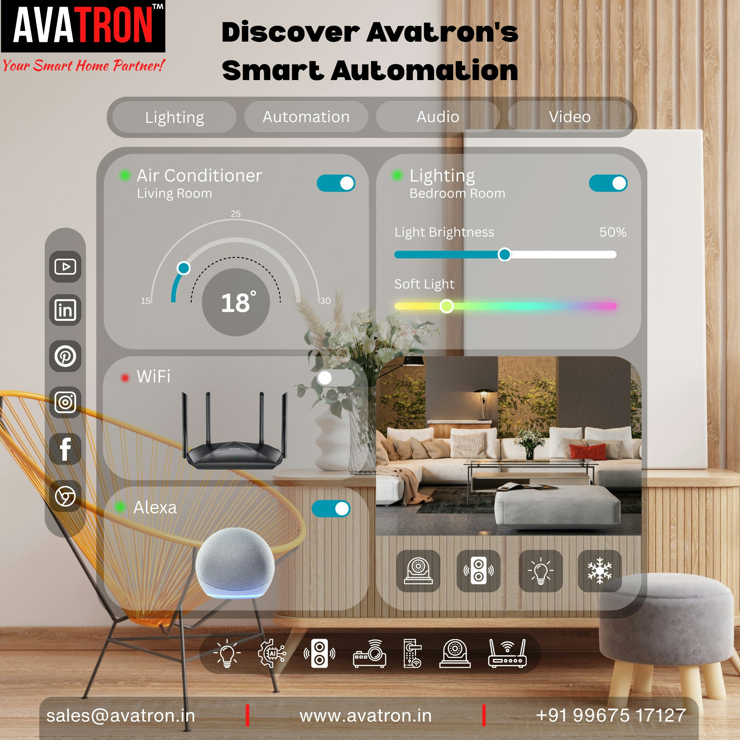 Media Avatar - Automasi Rumah di India 2