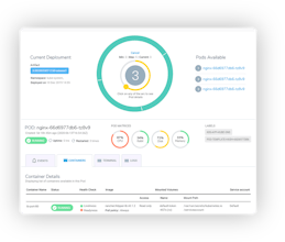 BuildPiper gallery image