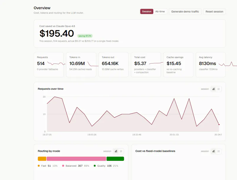 STEEROS screenshot 1