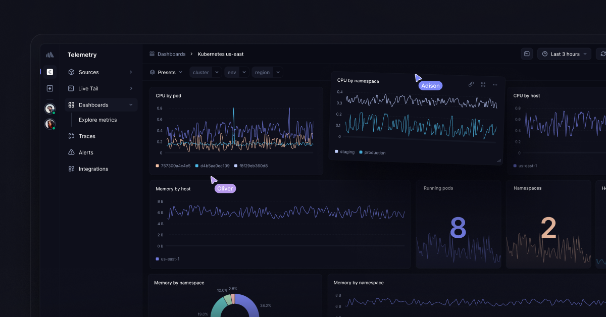 Better Stack gallery image