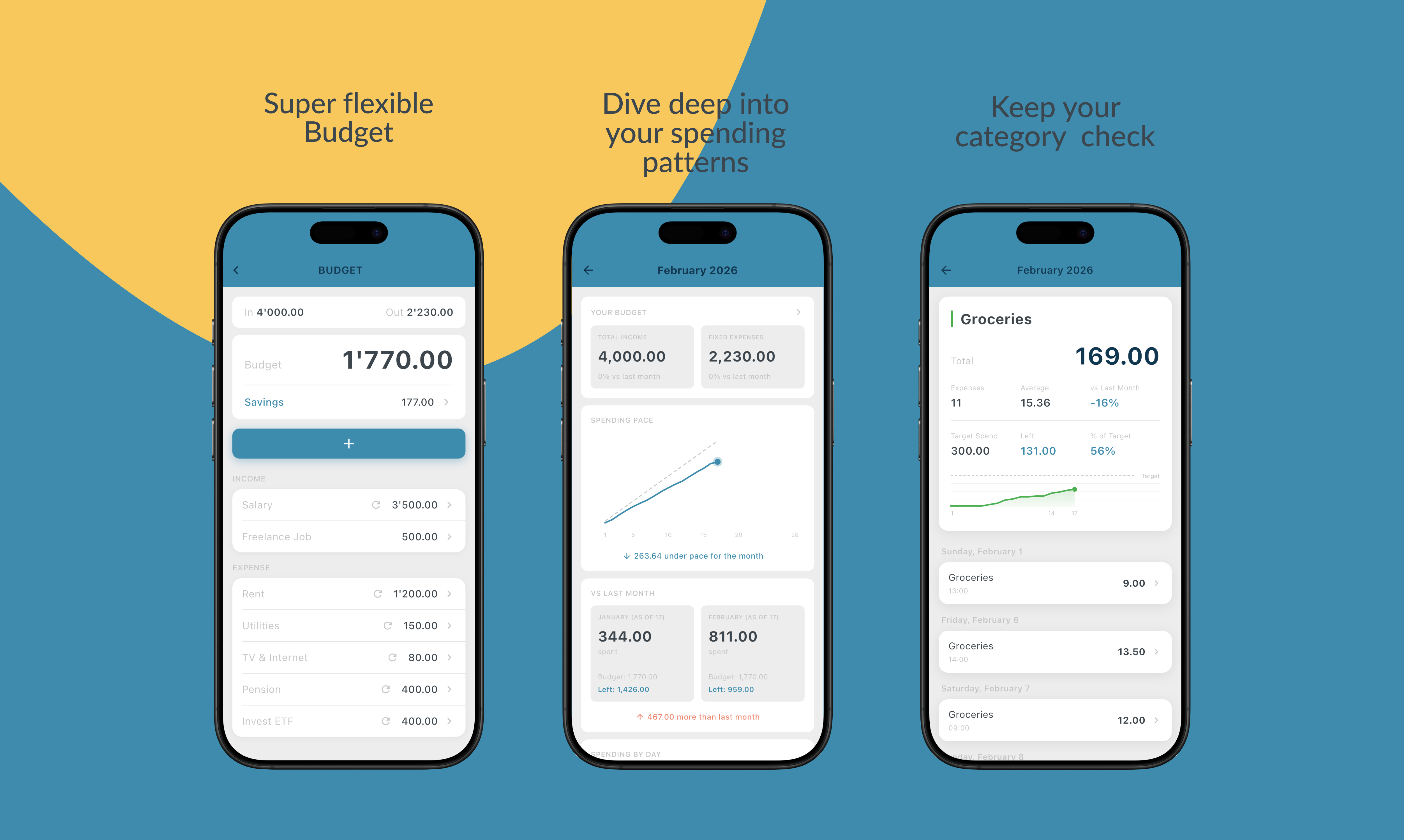 BUDGT - Screenshot 3 showing product features and functionality
