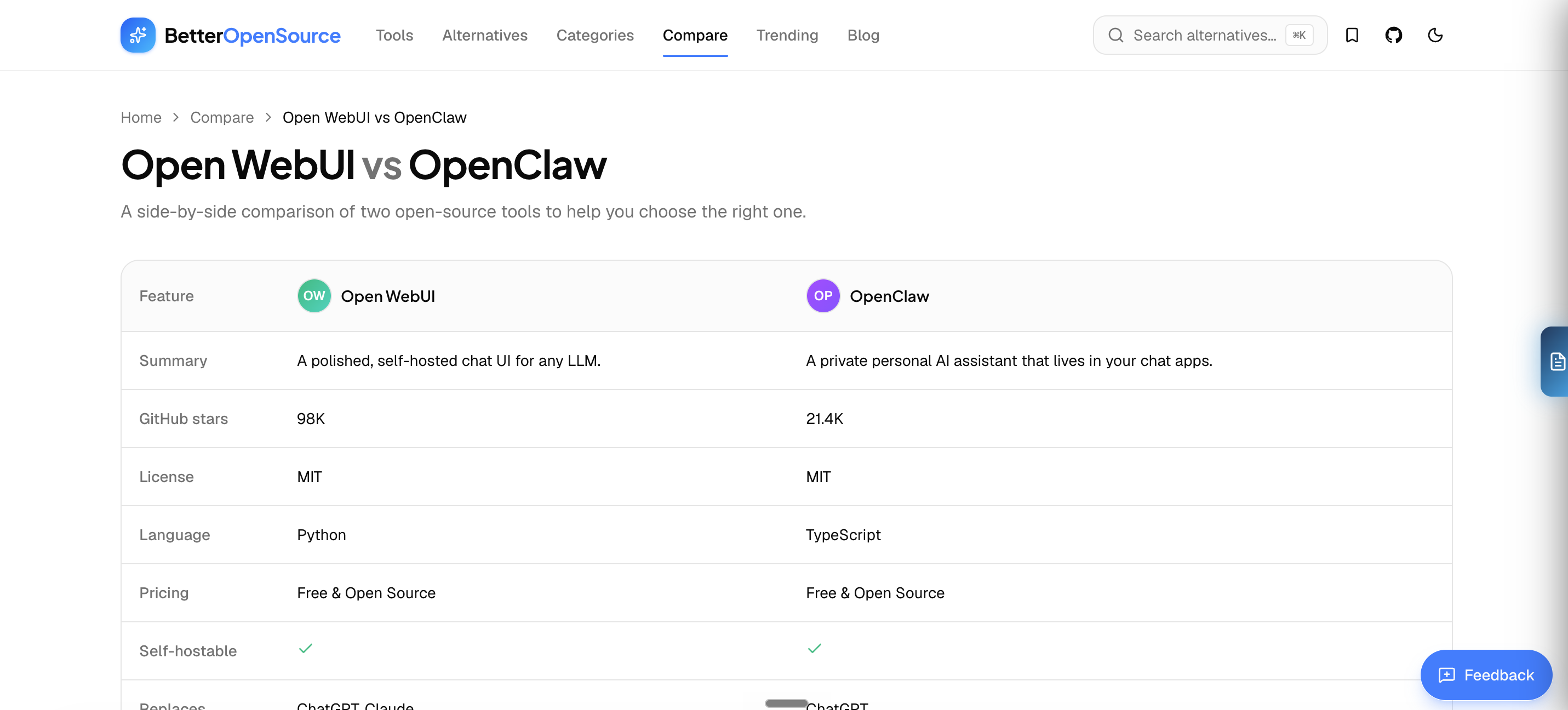 BetterOpenSource gallery image