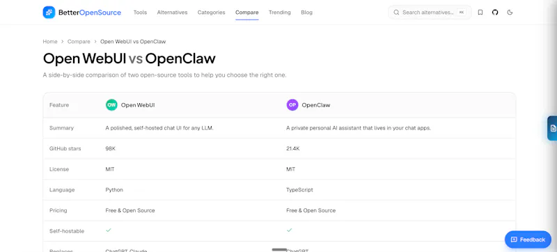 BetterOpenSource screenshot 3
