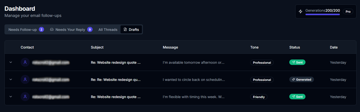 FollowUpFox gallery image