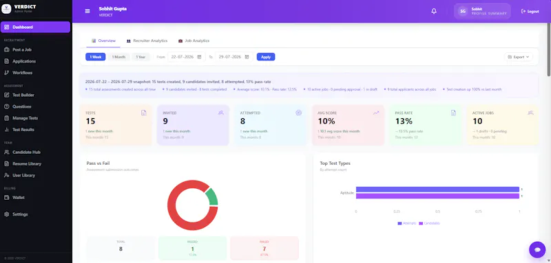 Aiprus Product Suite for Business screenshot 7