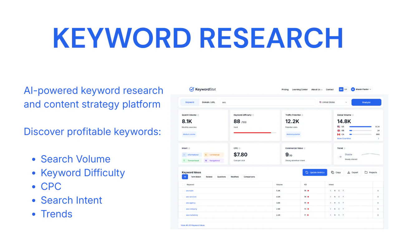 KeywordStat gallery image