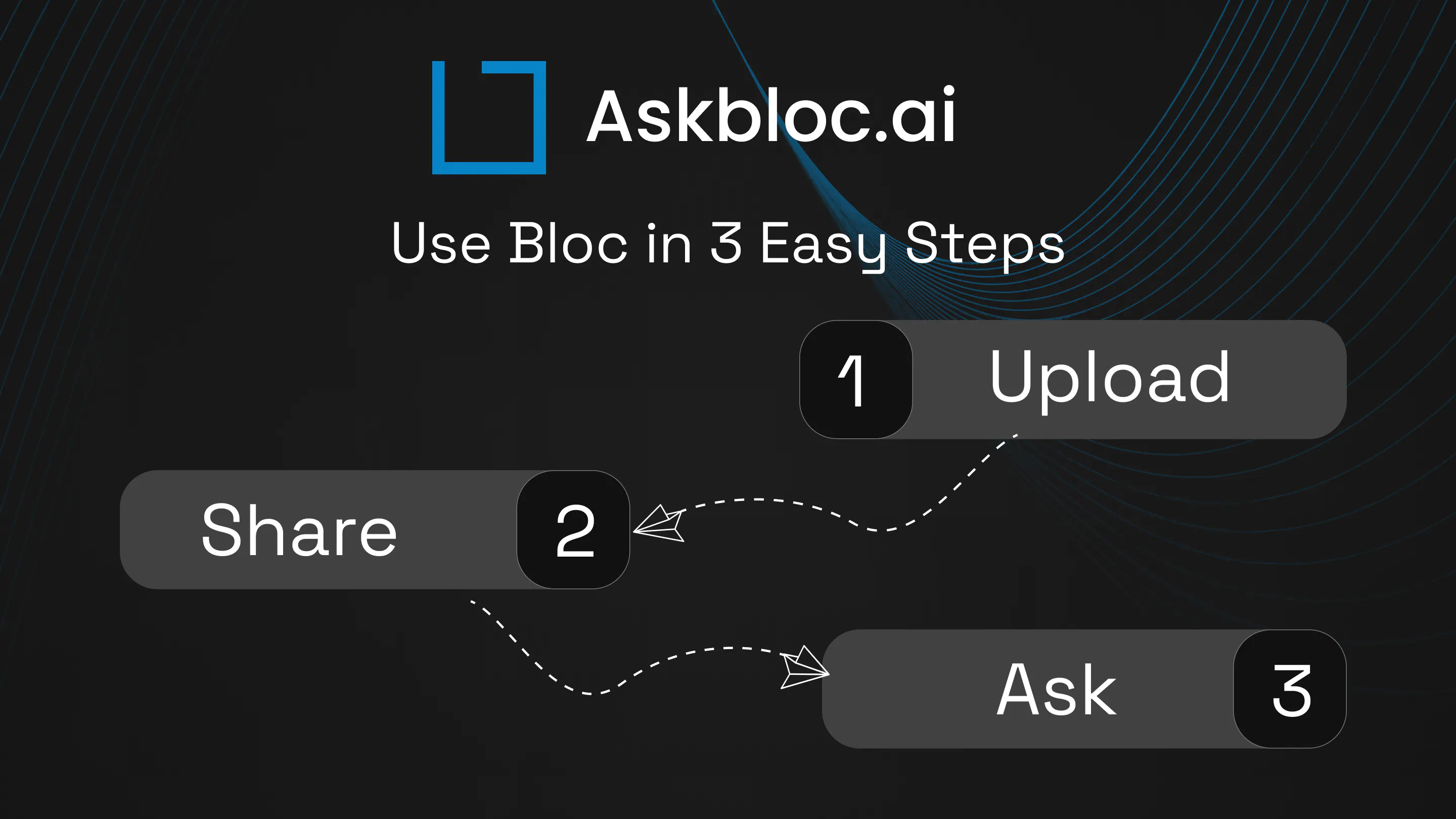 Bloc screenshot
