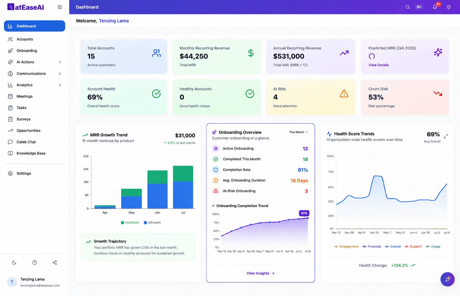 atEaseAI — AI Operating System for CS gallery image