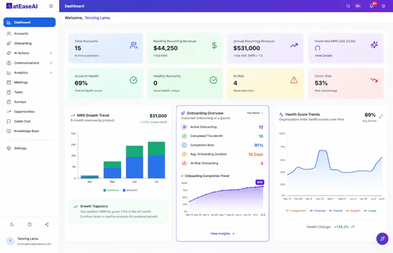 atEaseAI — AI Operating System for CS screenshot 1