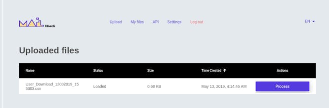 Mailcheck gallery image