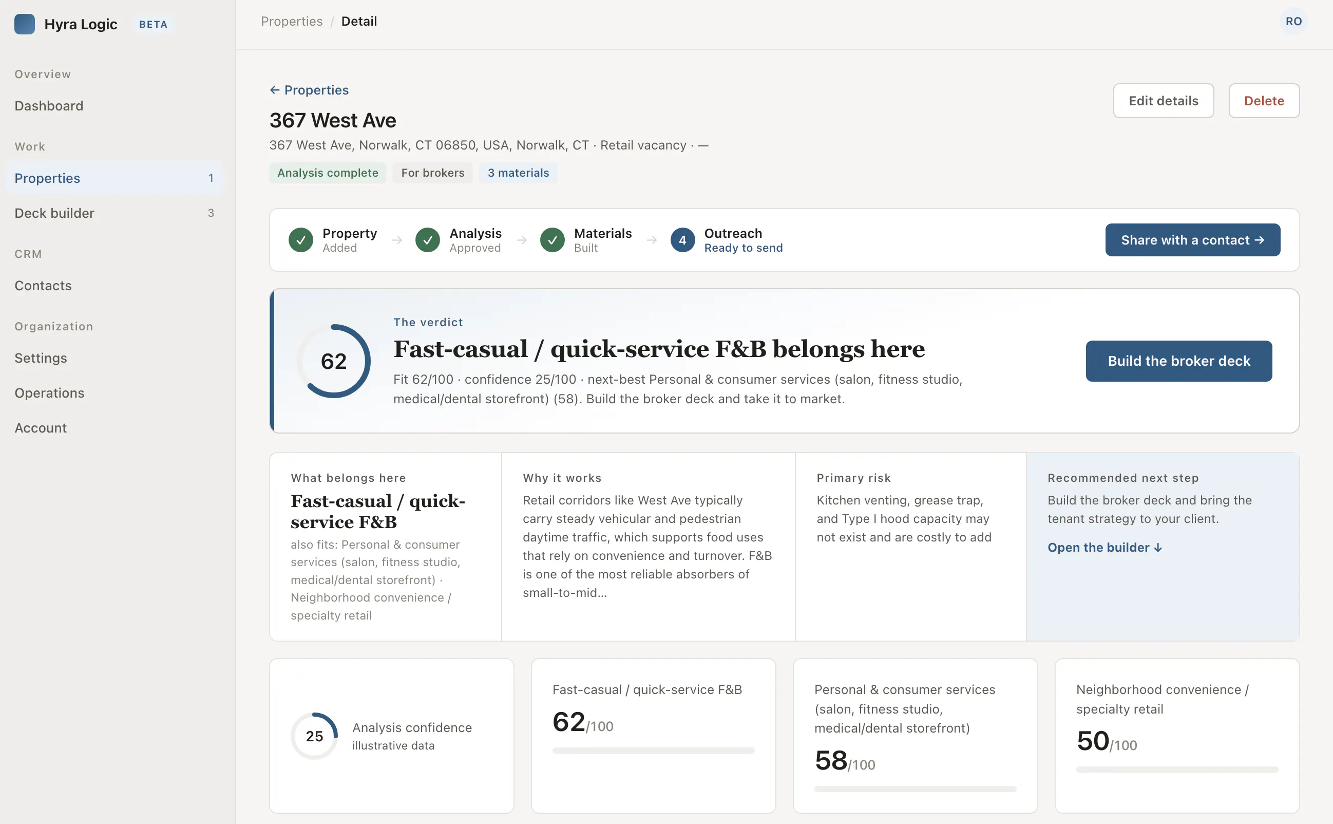 Hyra Logic gallery image
