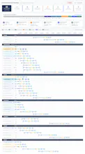 RoadmapSnap Beautiful roadmap dashboards gallery image