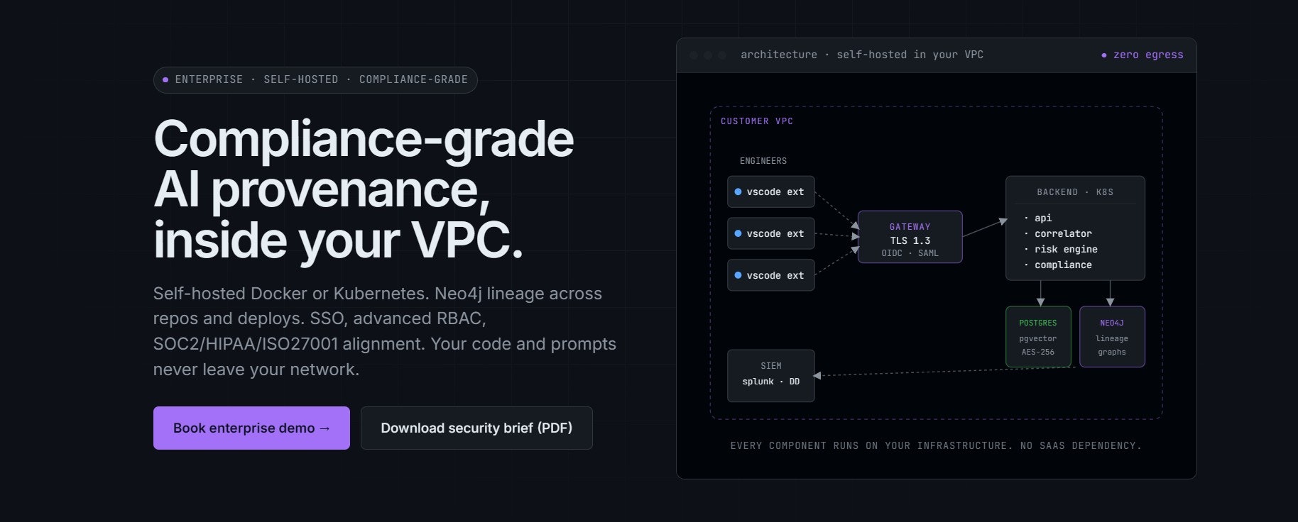Lineage Lens gallery image