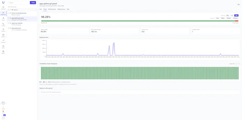 Uptimo screenshot 2