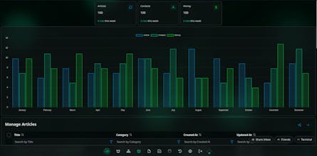 Nucleify gallery image