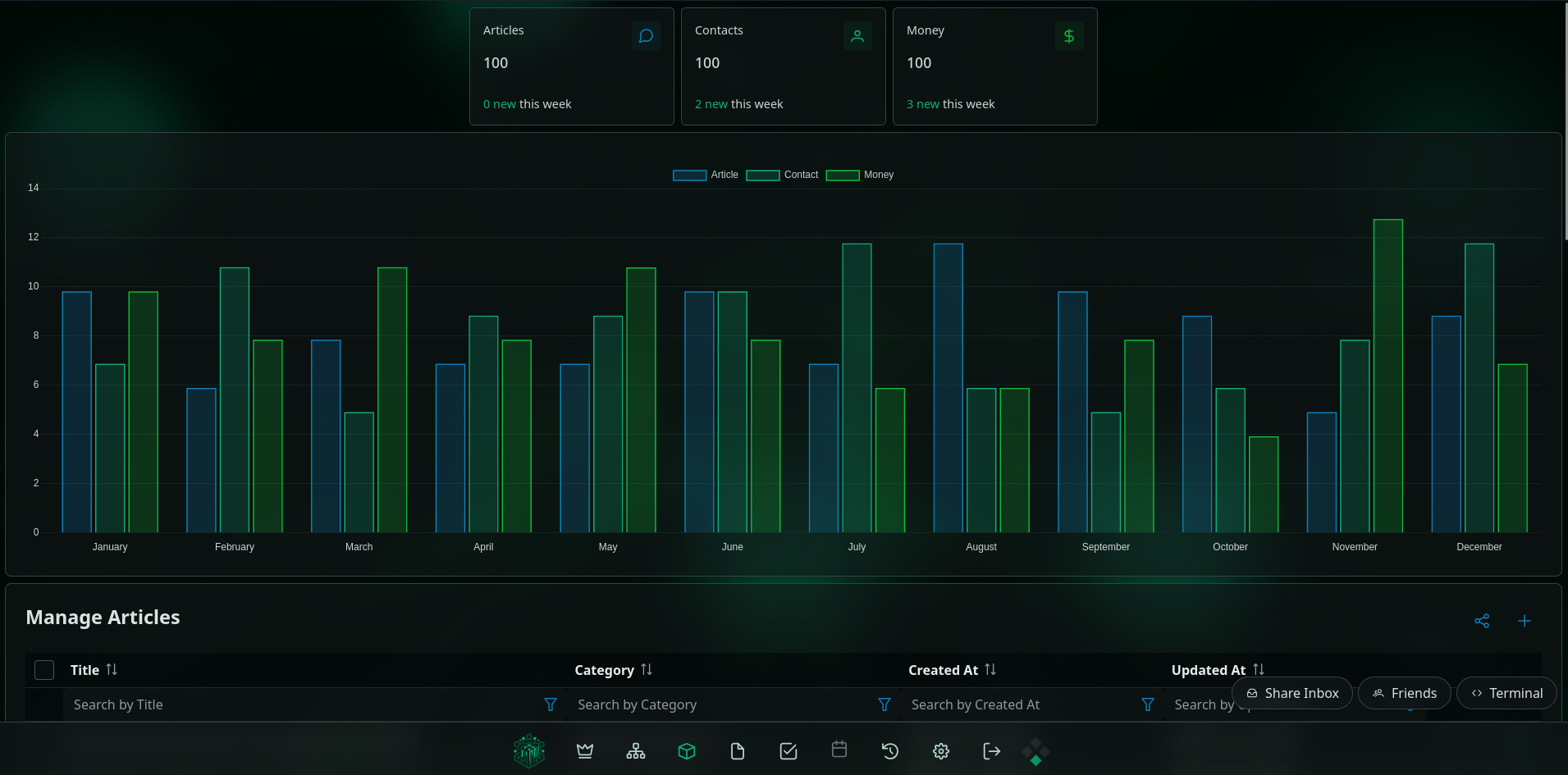 Nucleify - Main product screenshot demonstrating key features and user interface