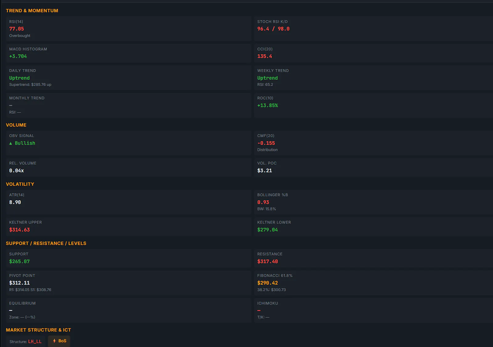 Innellis screenshot 4
