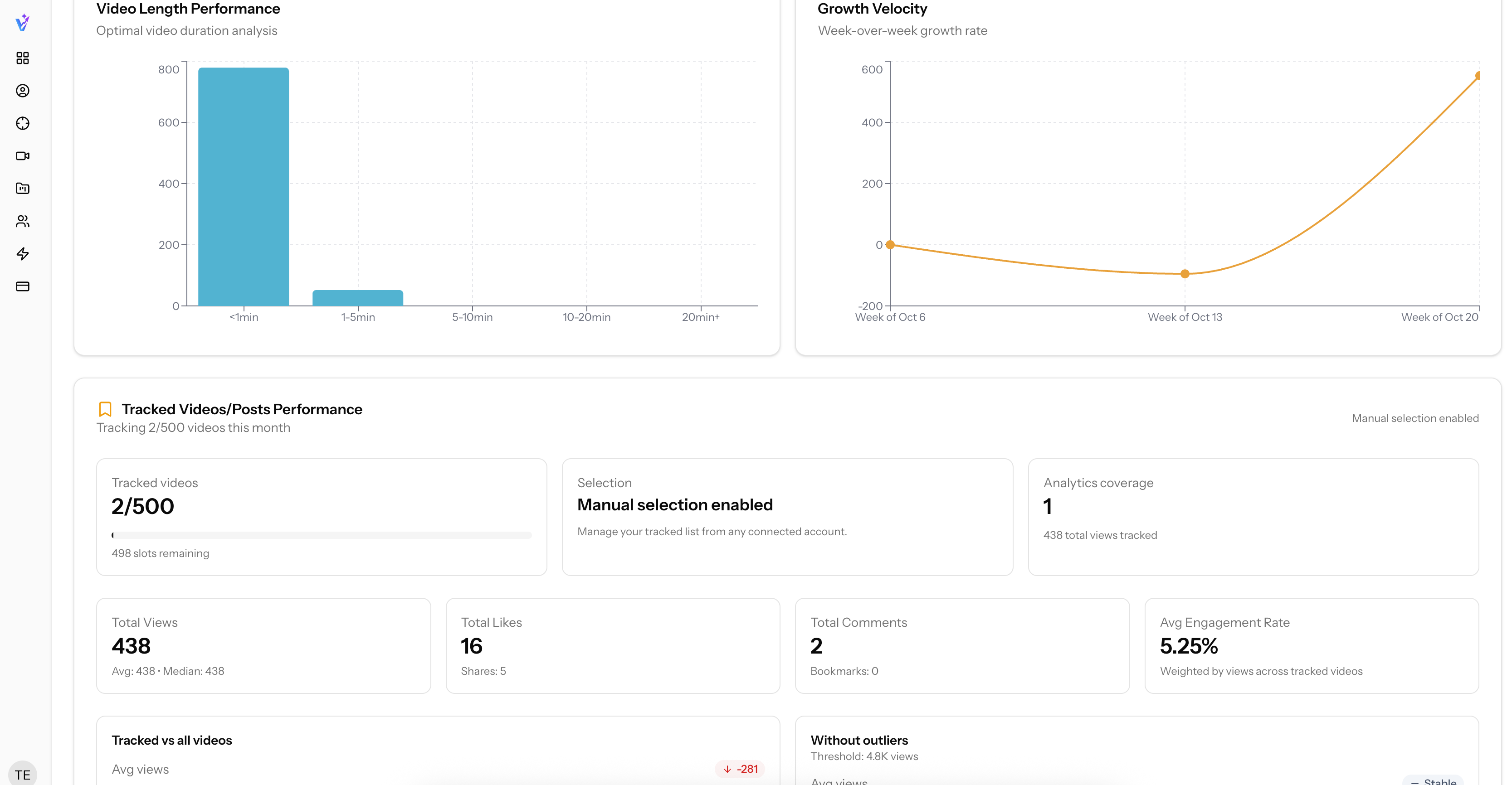 Let's Get Viral - Screenshot 3 showing product features and functionality