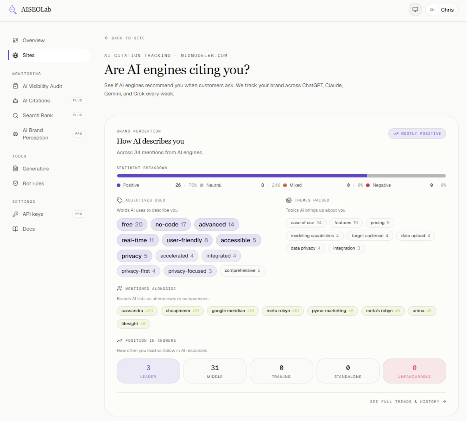 AI SEO Lab screenshot 4