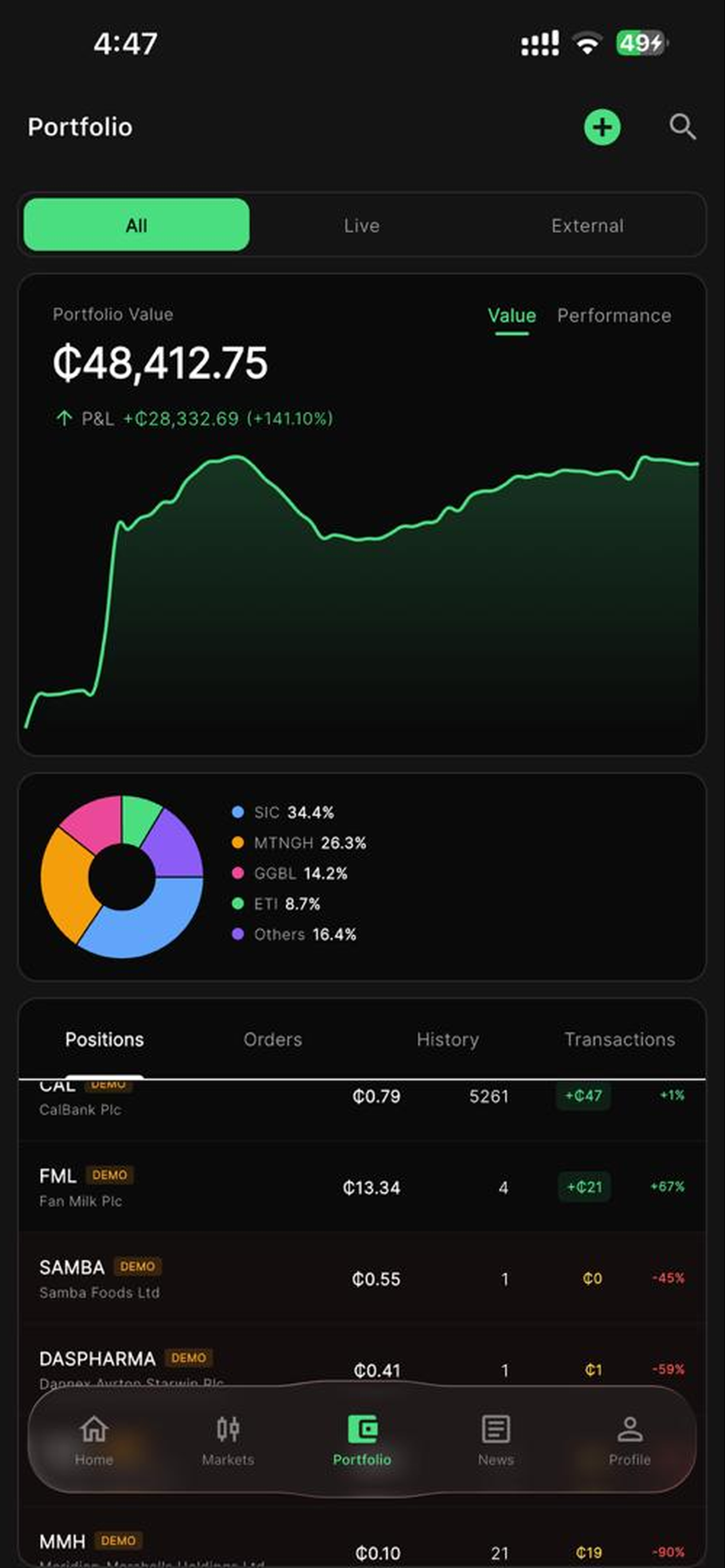 GSE Monitor gallery image