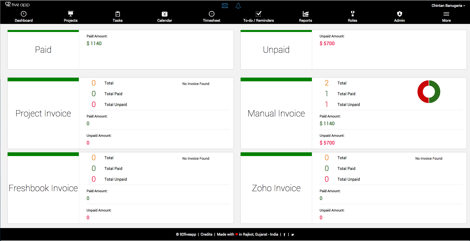 92five app gallery image
