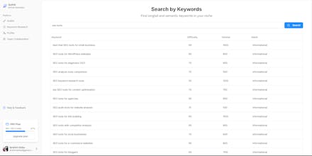 QuillAi gallery image