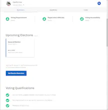 Voterly gallery image