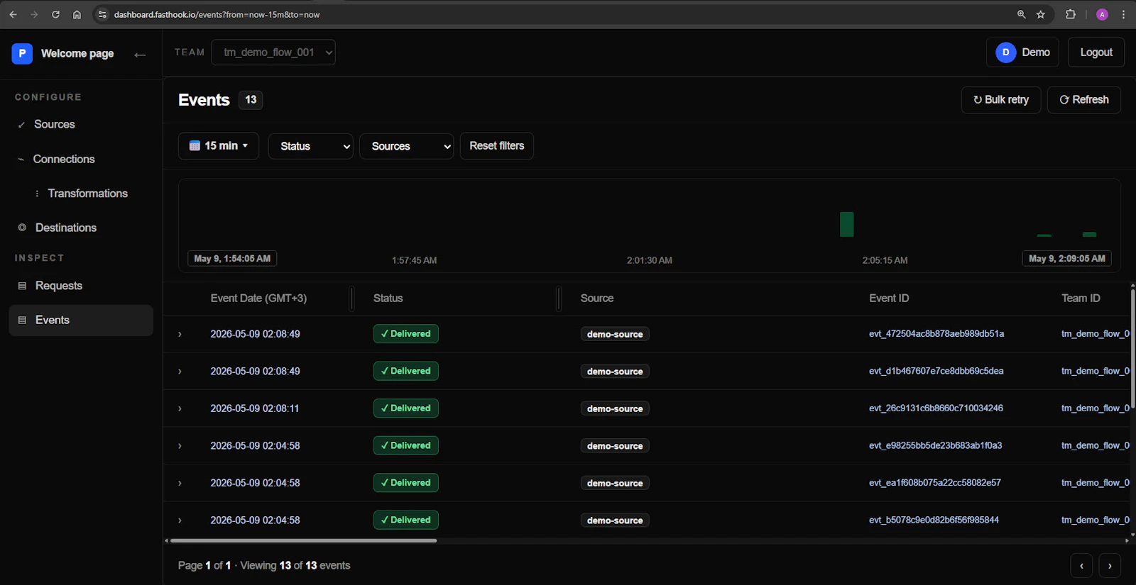 fasthook screenshot 3