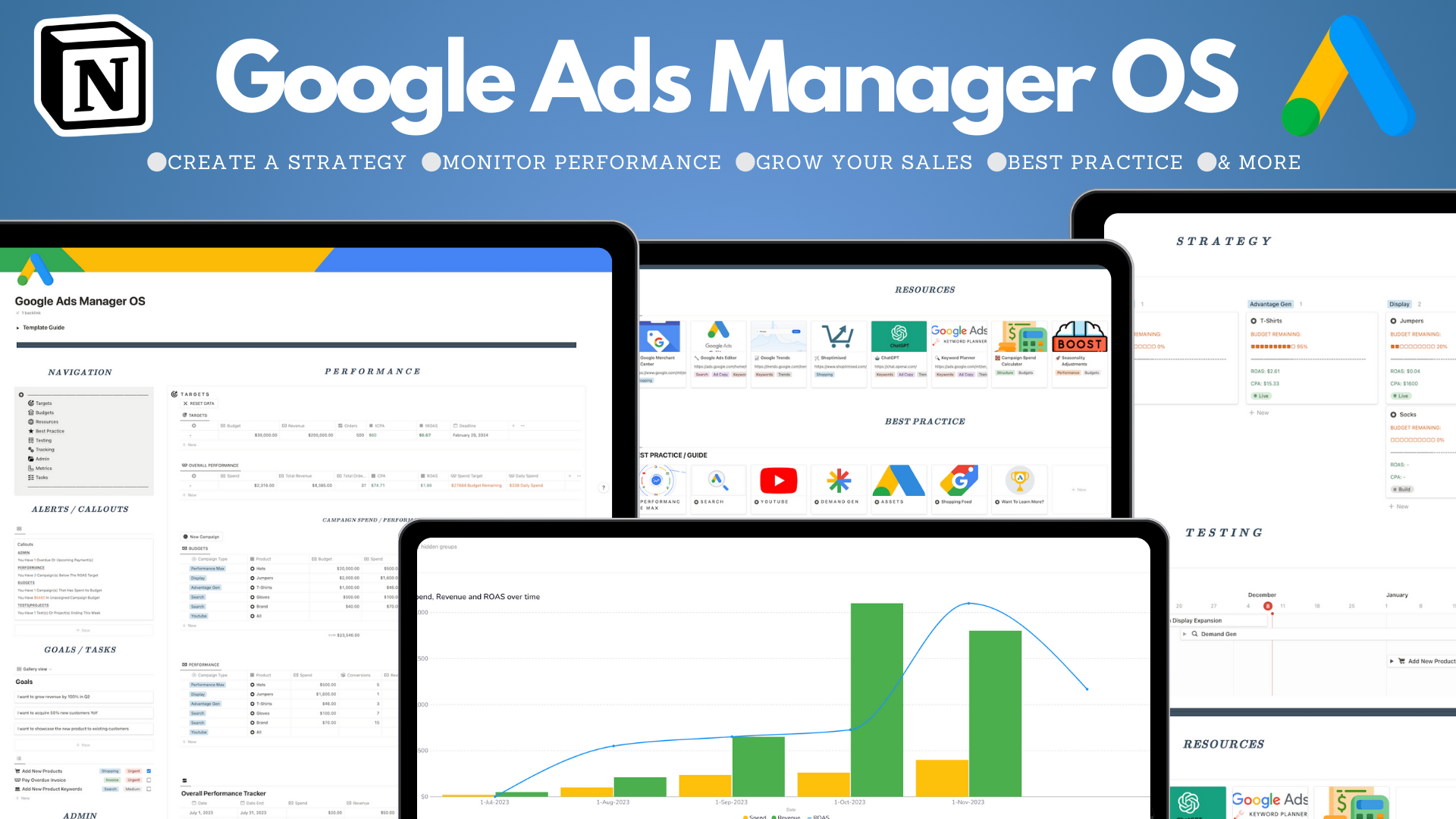 Pengertian Templat OS Pengurus Iklan Google media 1