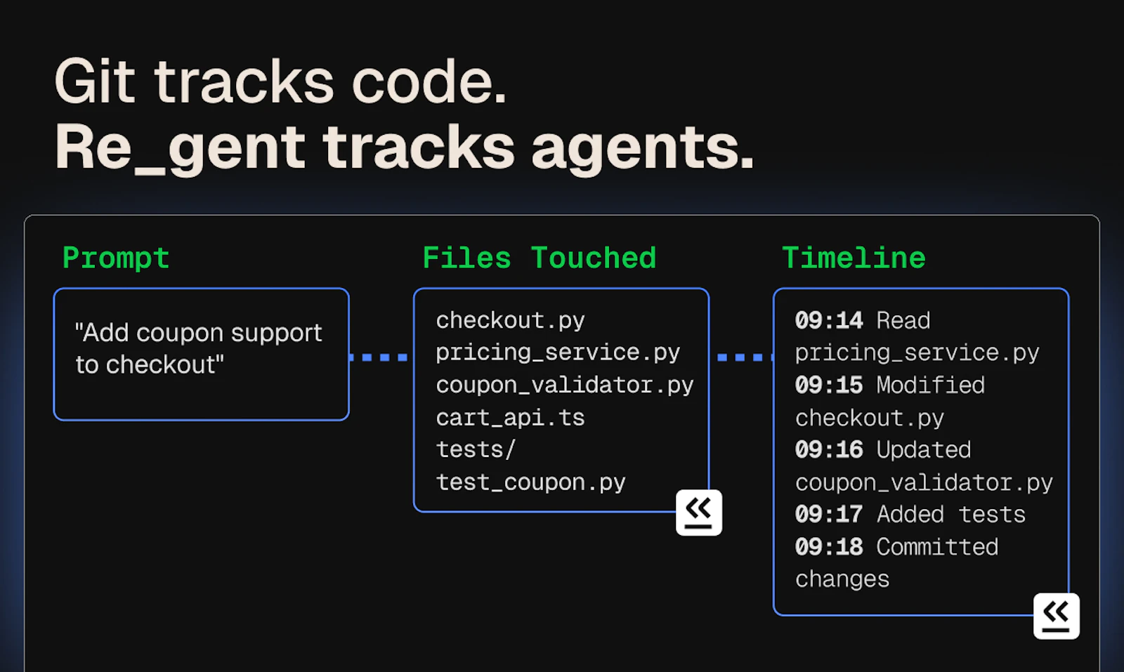 Re_gent screenshot 2