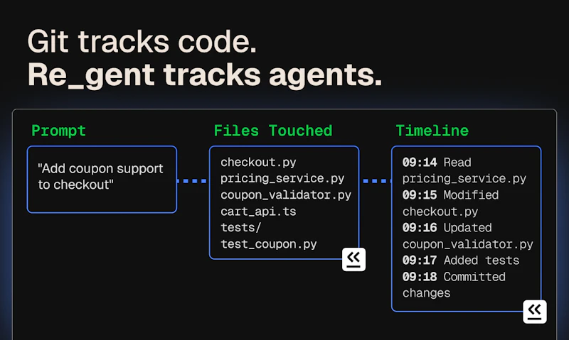 Re_gent screenshot 2