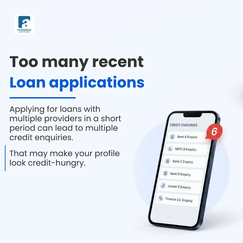 Find the Right Loan for Your Needs screenshot 1