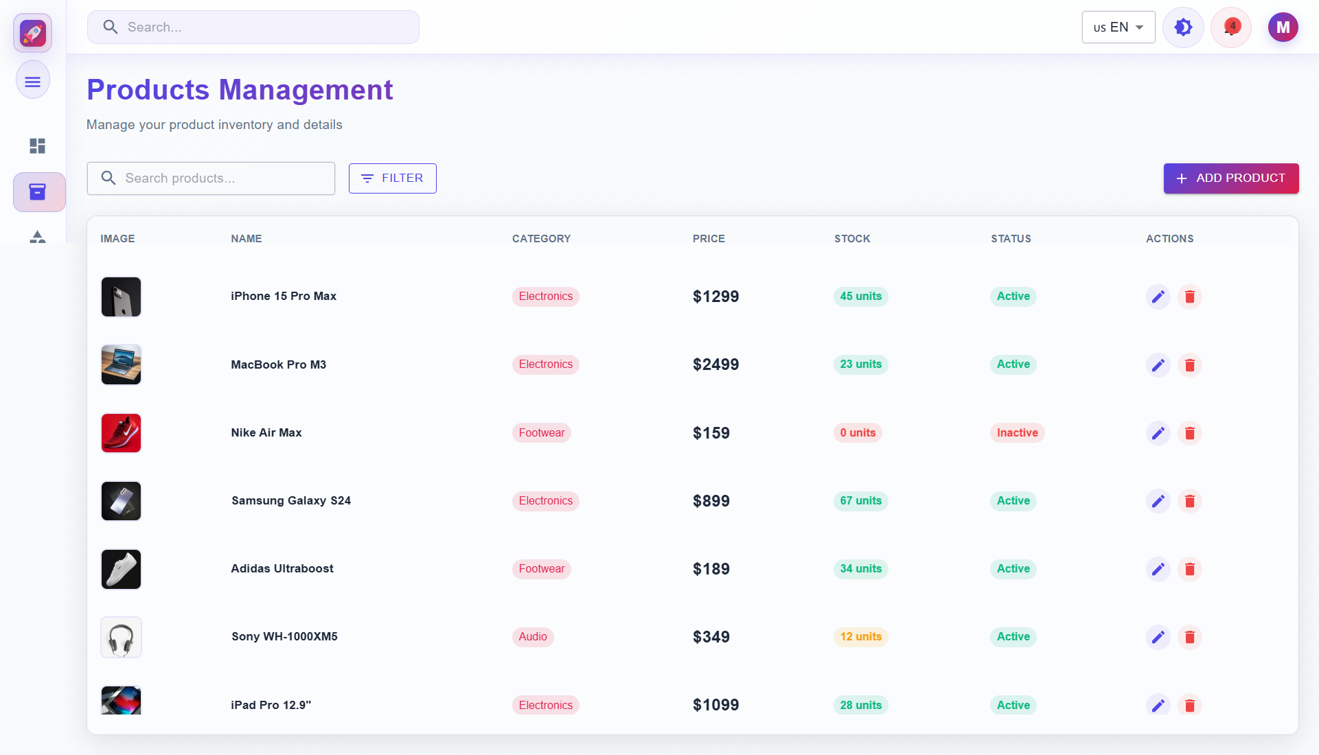 EcomAdmin – Premium React Dashboard media 2