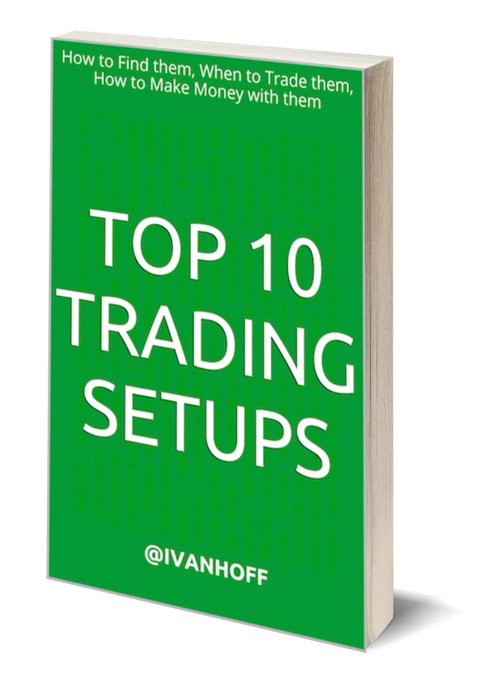 Top 10 Trading Setups