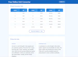 InchtoCM gallery image