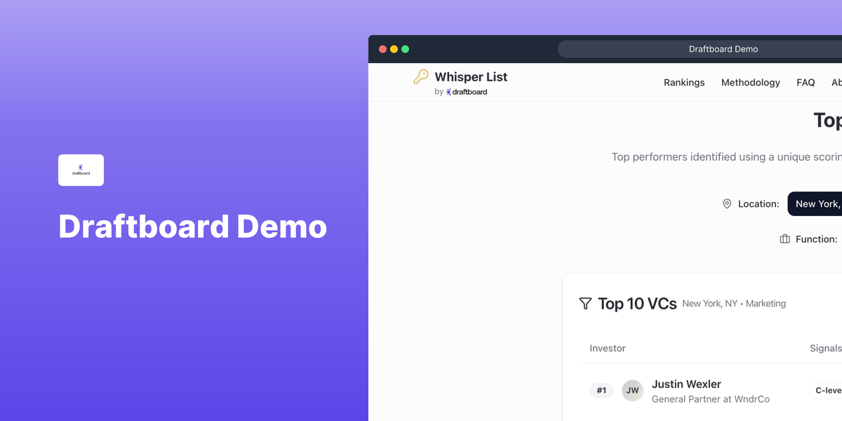 Whisper List - Screenshot 4 preview