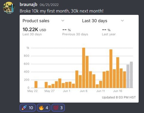 Amazon FBA Roadmap to Financial Freedom media 3