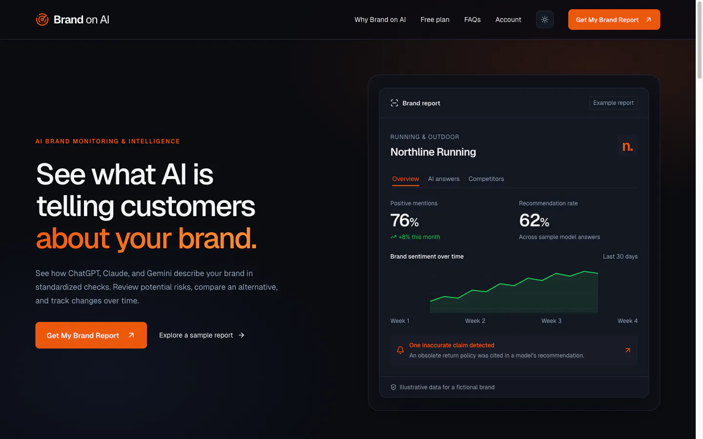 Brand on AI 截图 1