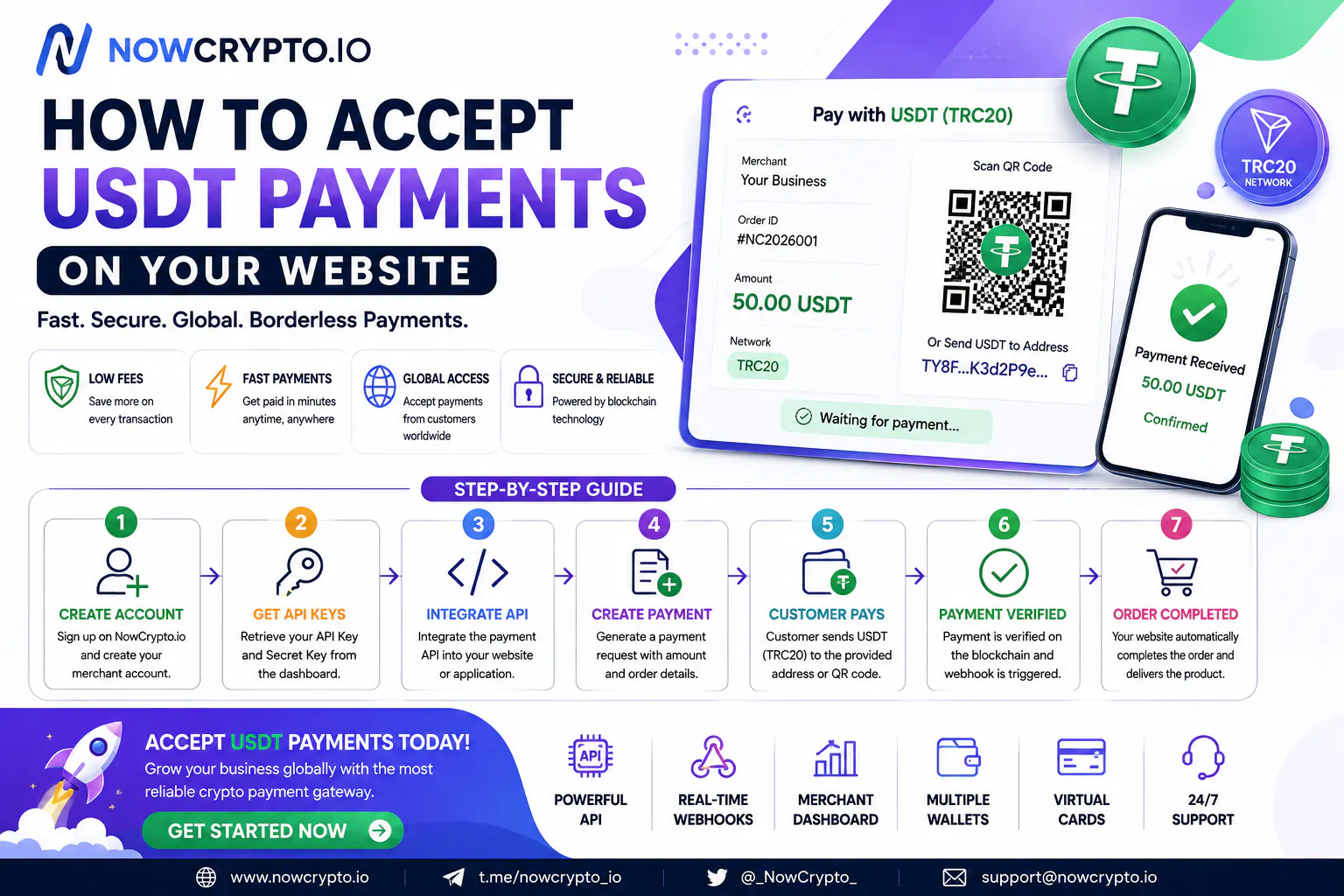 NowCrypto.io gallery image
