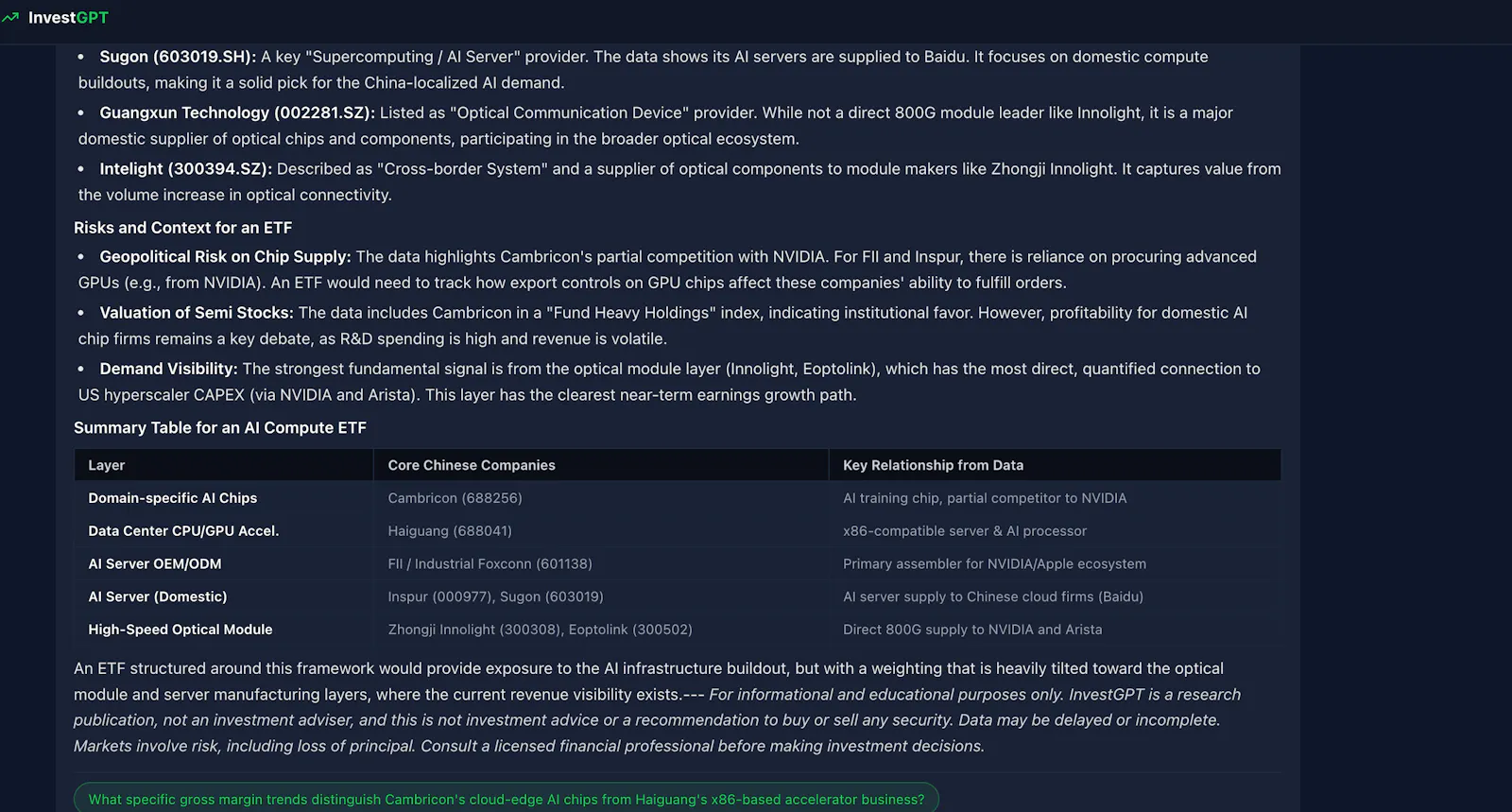 Rivonai-an InvestGPT screenshot 3