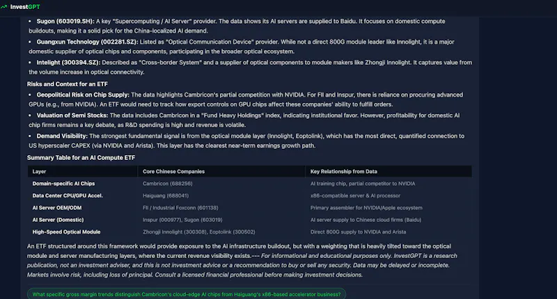 Rivonai-an InvestGPT screenshot 3