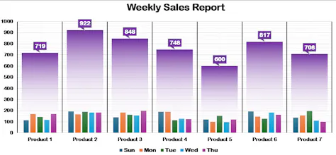 KPI Studio ββ For Free! gallery image