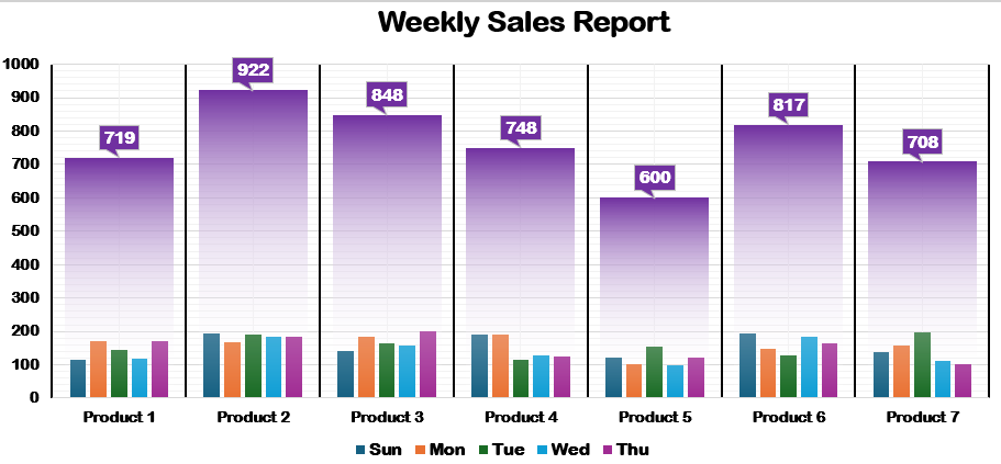 KPI 스튜디오 –– 무료! media 5