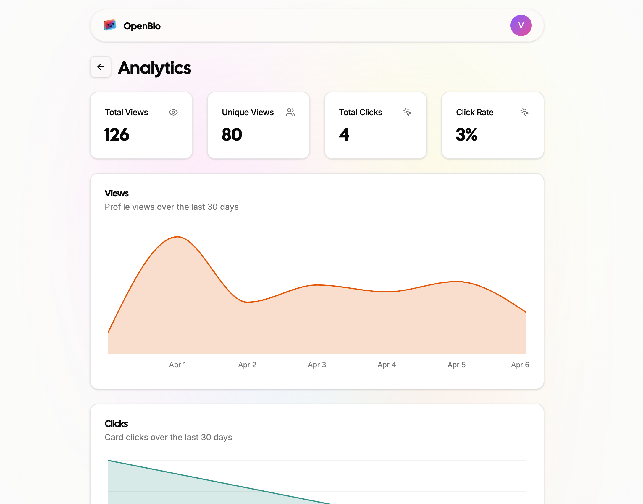 OpenBio gallery image