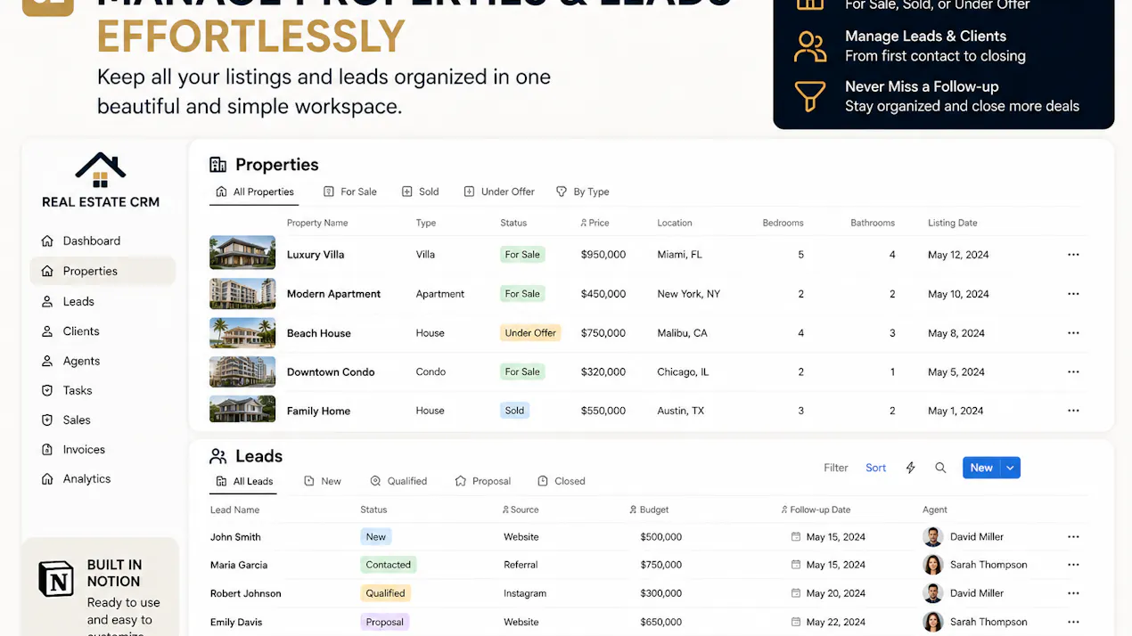 Premium Real Estate CRM product