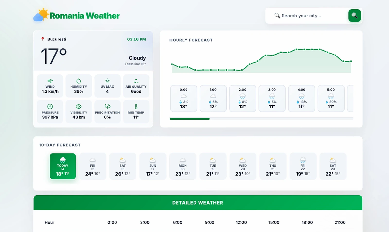 Vremea Live screenshot 2