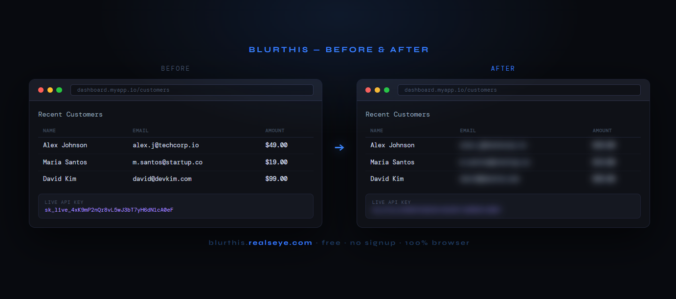 blurthis.realseye.com media 1