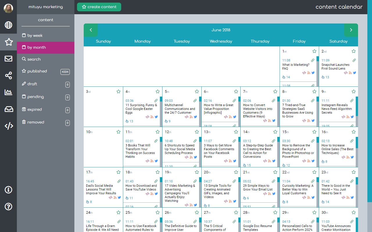 Mituyu gallery image
